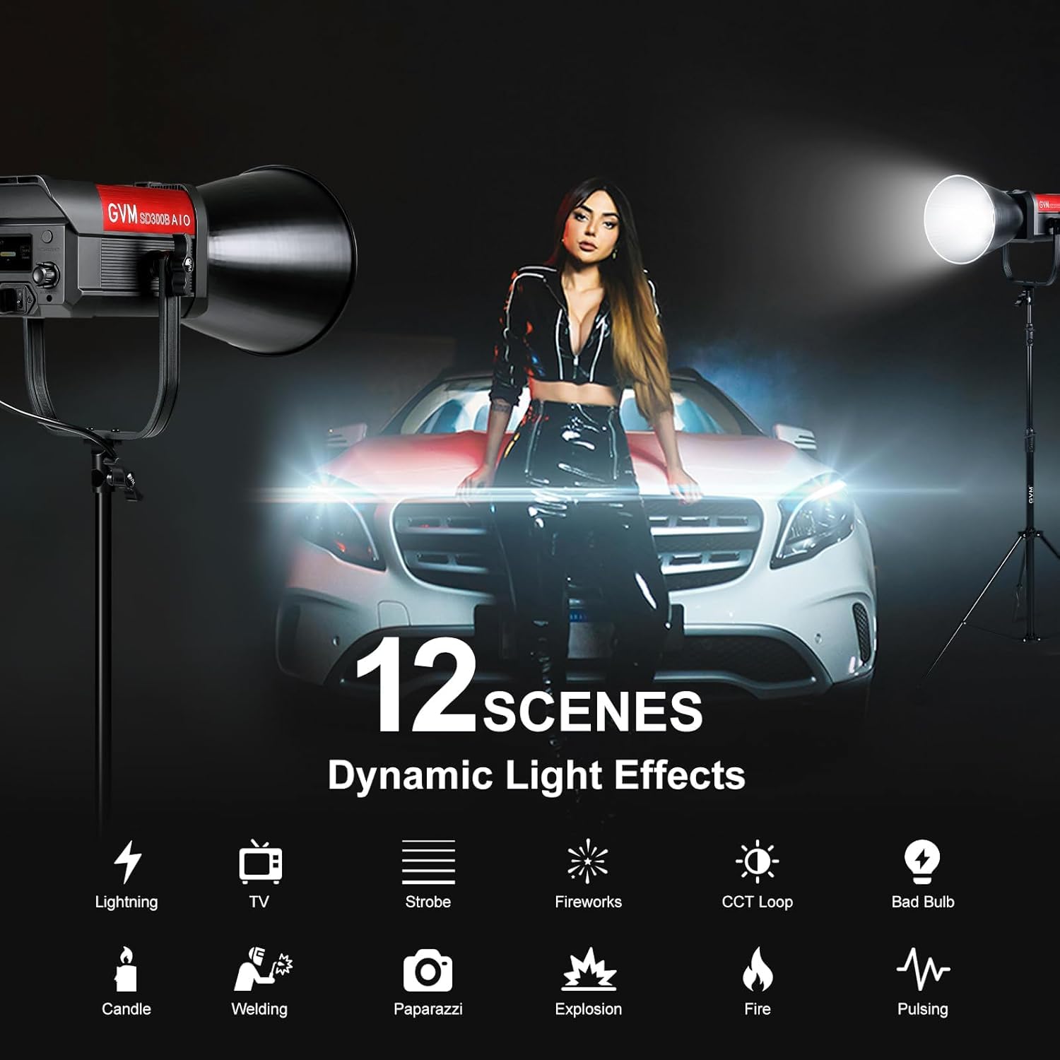 300W Bi-Color COB LED Video Light Kit with Softboxes (2-Pack)