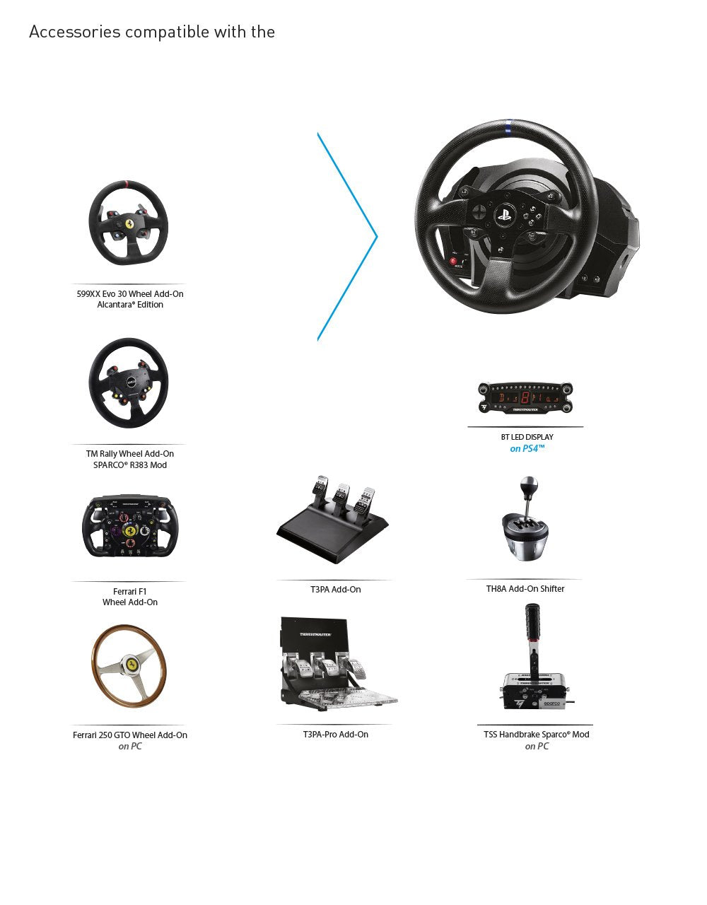 Force Feedback Racing Wheel for PlayStation & PC