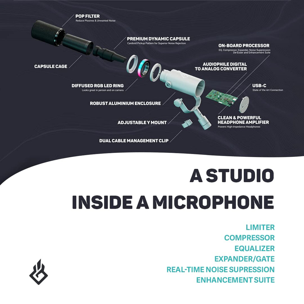 Dynamic USB Gaming Microphone with Adjustable Mic Arm
