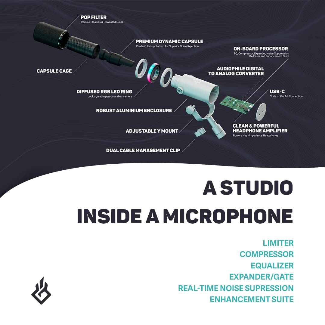 Dynamic USB Gaming Microphone with Adjustable Mic Arm