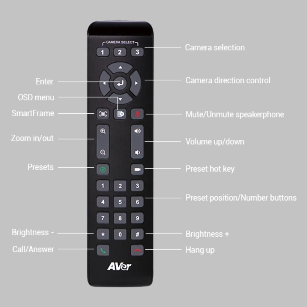 1080p PTZ Conference Camera with AI Auto Framing & 36X Zoom