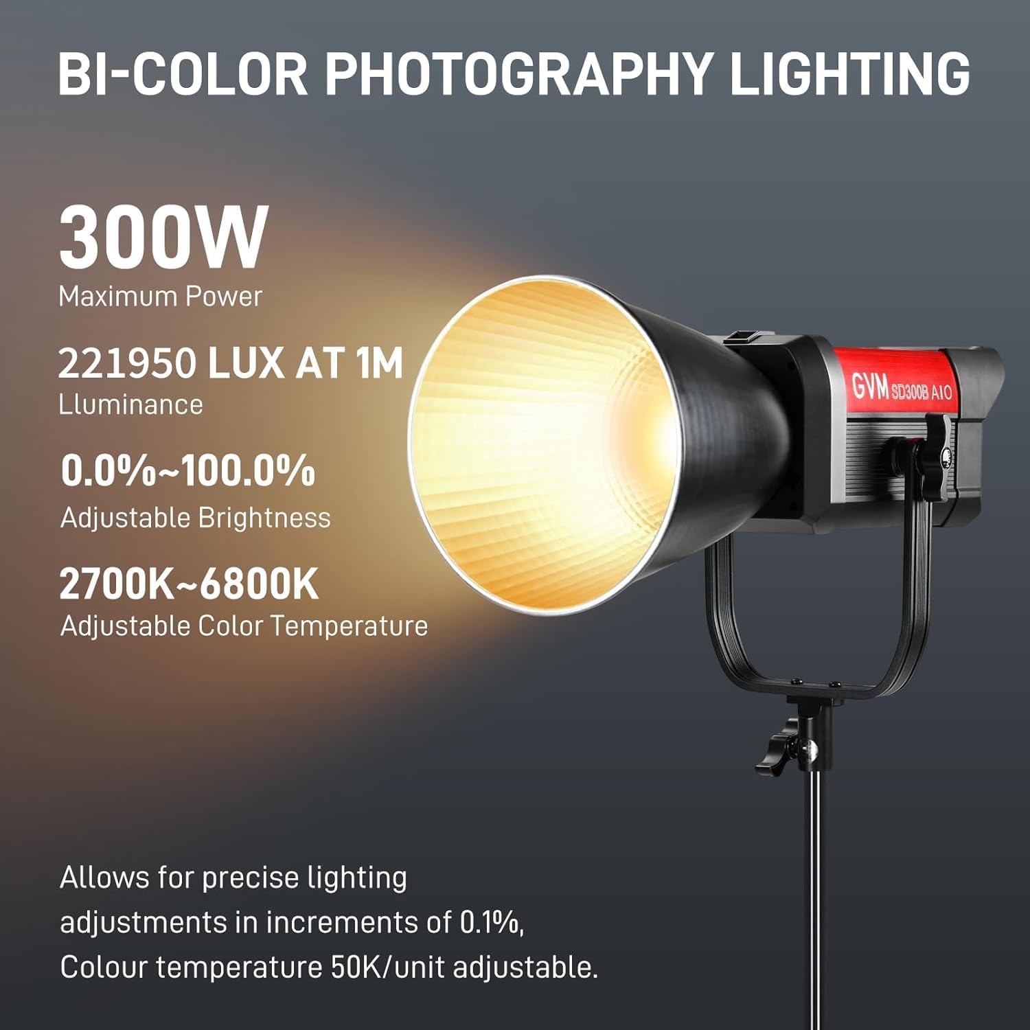300W Bi-Color COB LED Video Light Kit with Softboxes (2-Pack)
