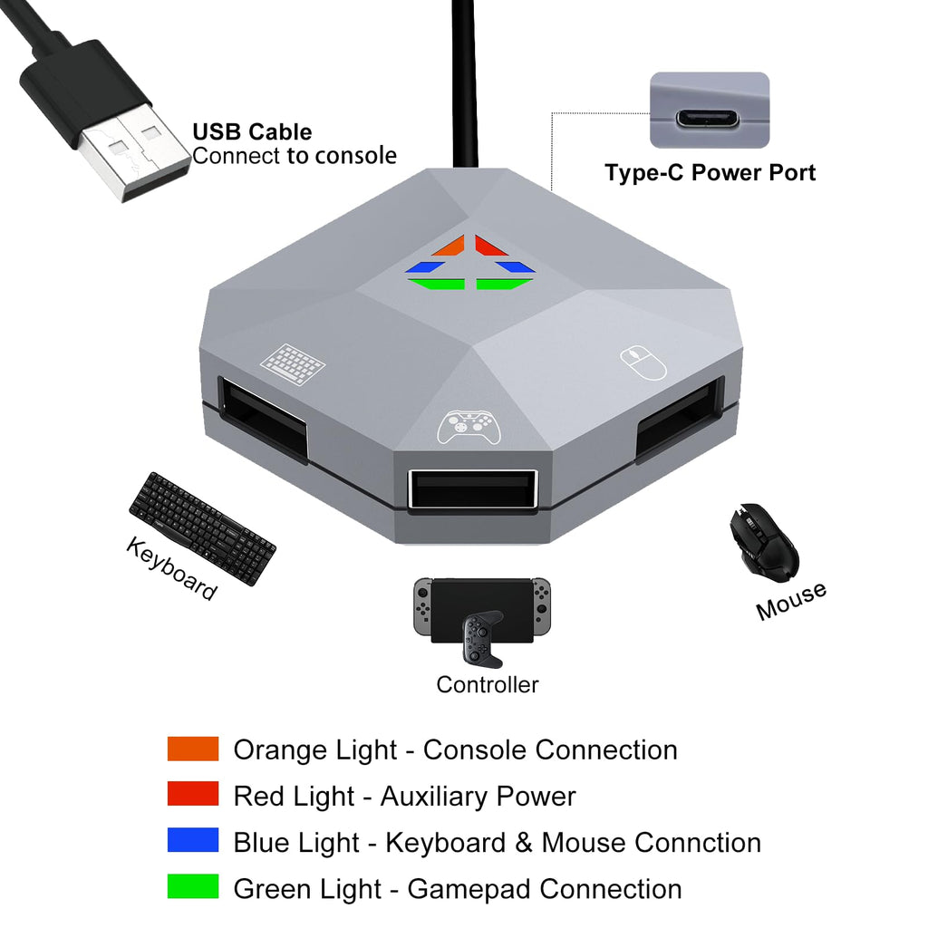 Keyboard & Mouse Adapter for Switch, Xbox & PlayStation