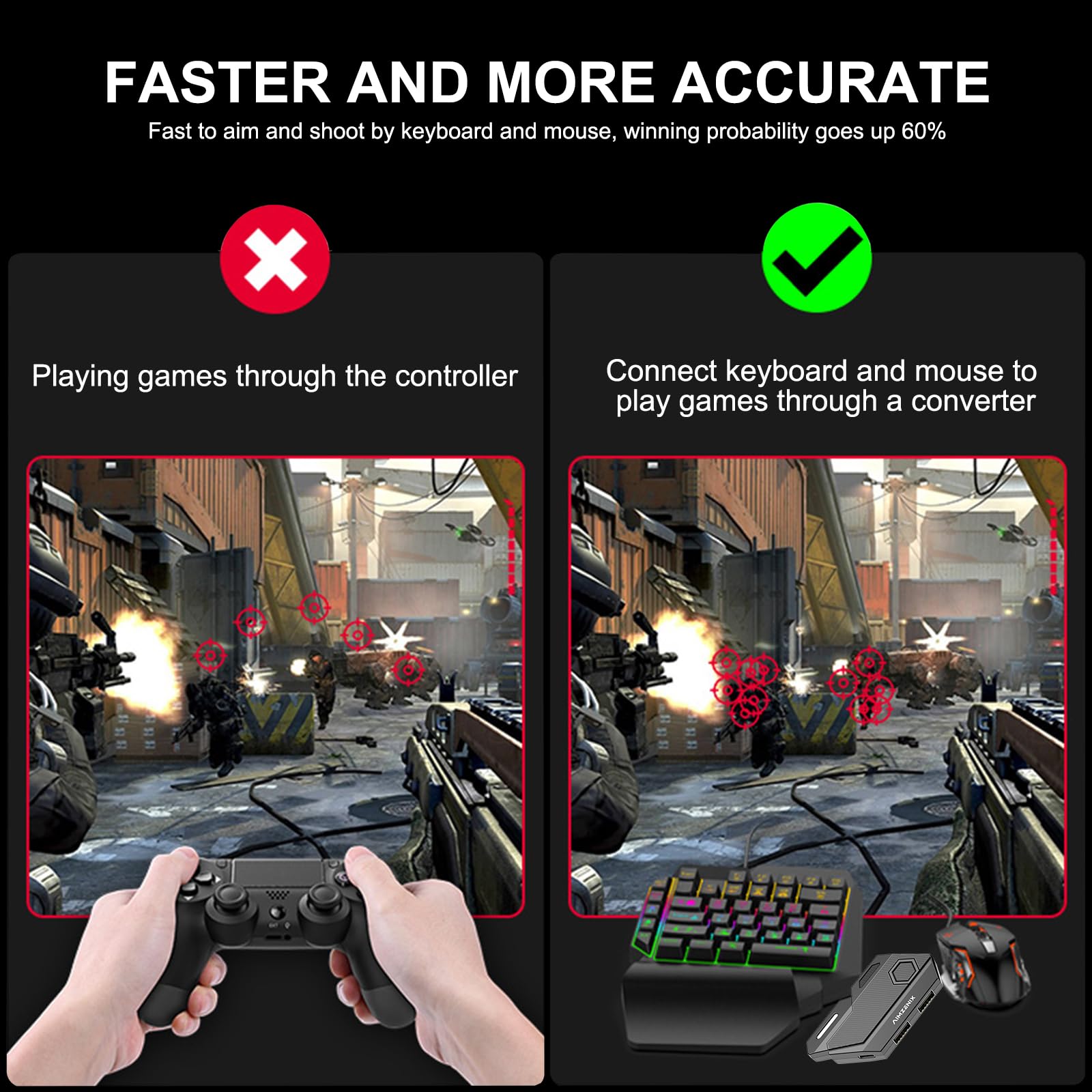 Keyboard & Mouse Adapter with Custom Key Mapping for Switch, Xbox & PlayStation
