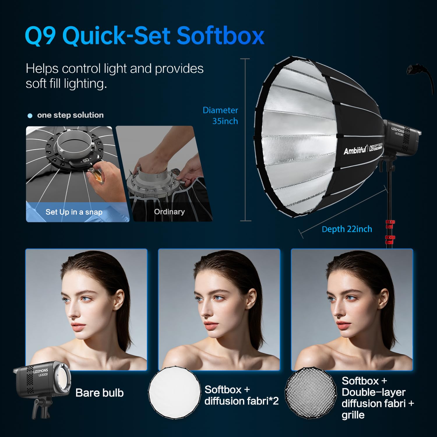 Godox LE200 LE200D 220W LED Video Light Bowens Mount LED Studio Light