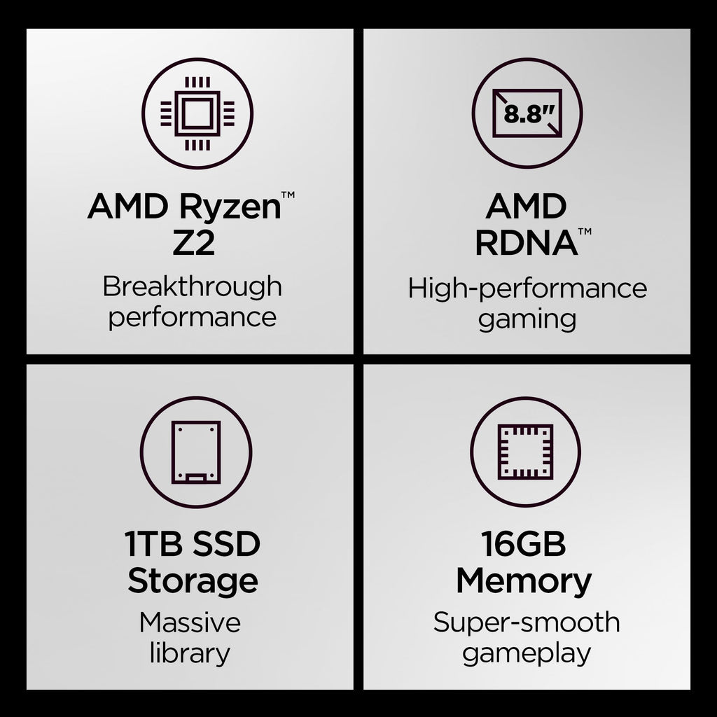 8.8" OLED Handheld Gaming Console Ryzen Z2 16GB 1TB 144Hz