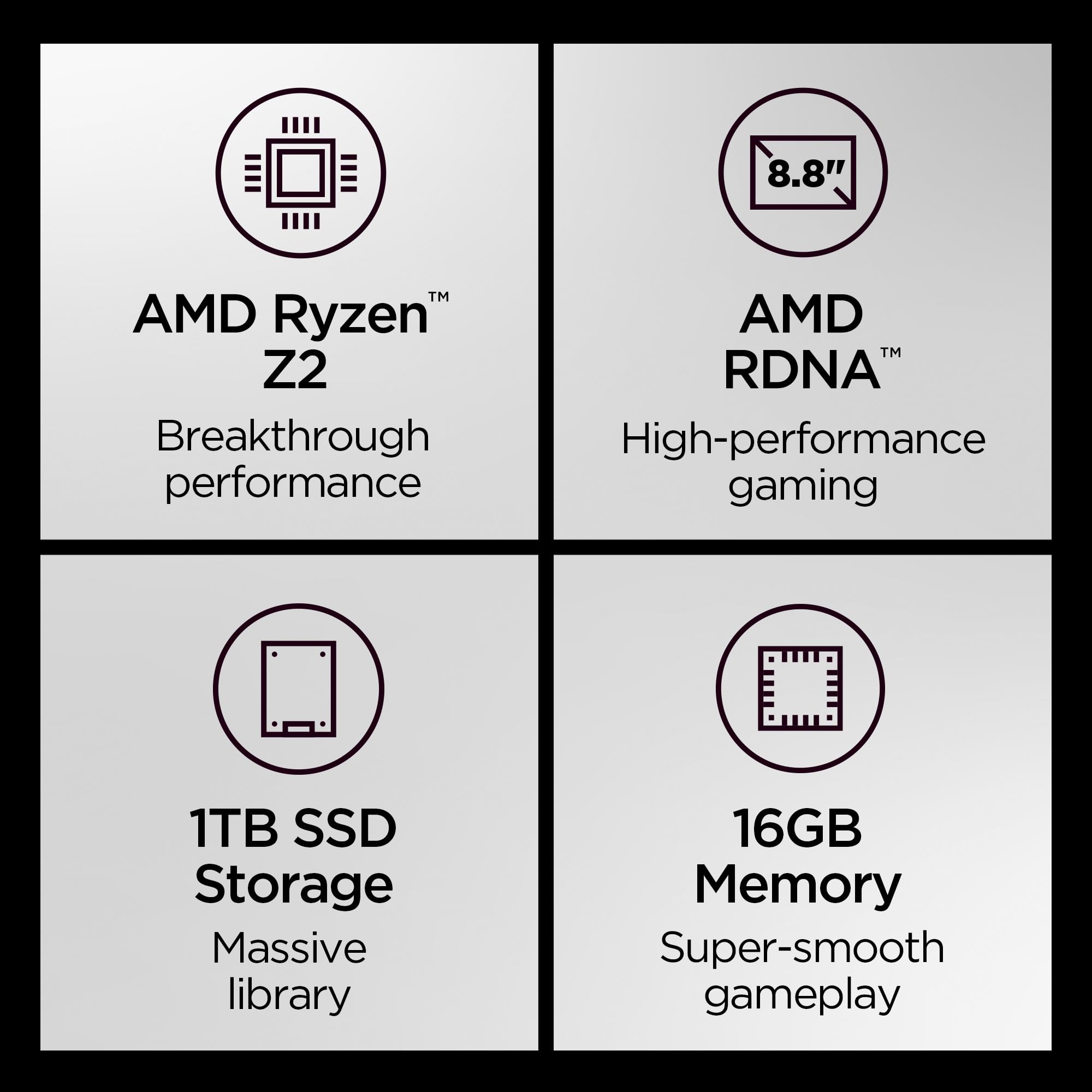 8.8" OLED Handheld Gaming Console Ryzen Z2 16GB 1TB 144Hz