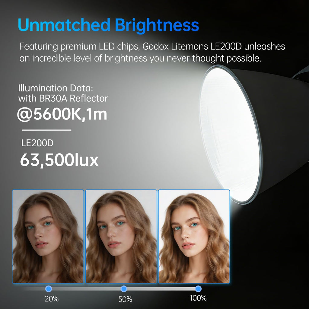 Godox LE200 LE200D 220W LED Video Light Bowens Mount LED Studio Light