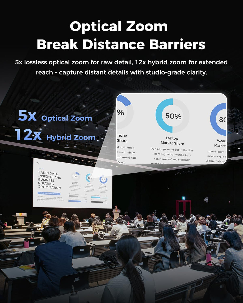 4K PTZR AI Tracking Camera with 5X Optical Zoom