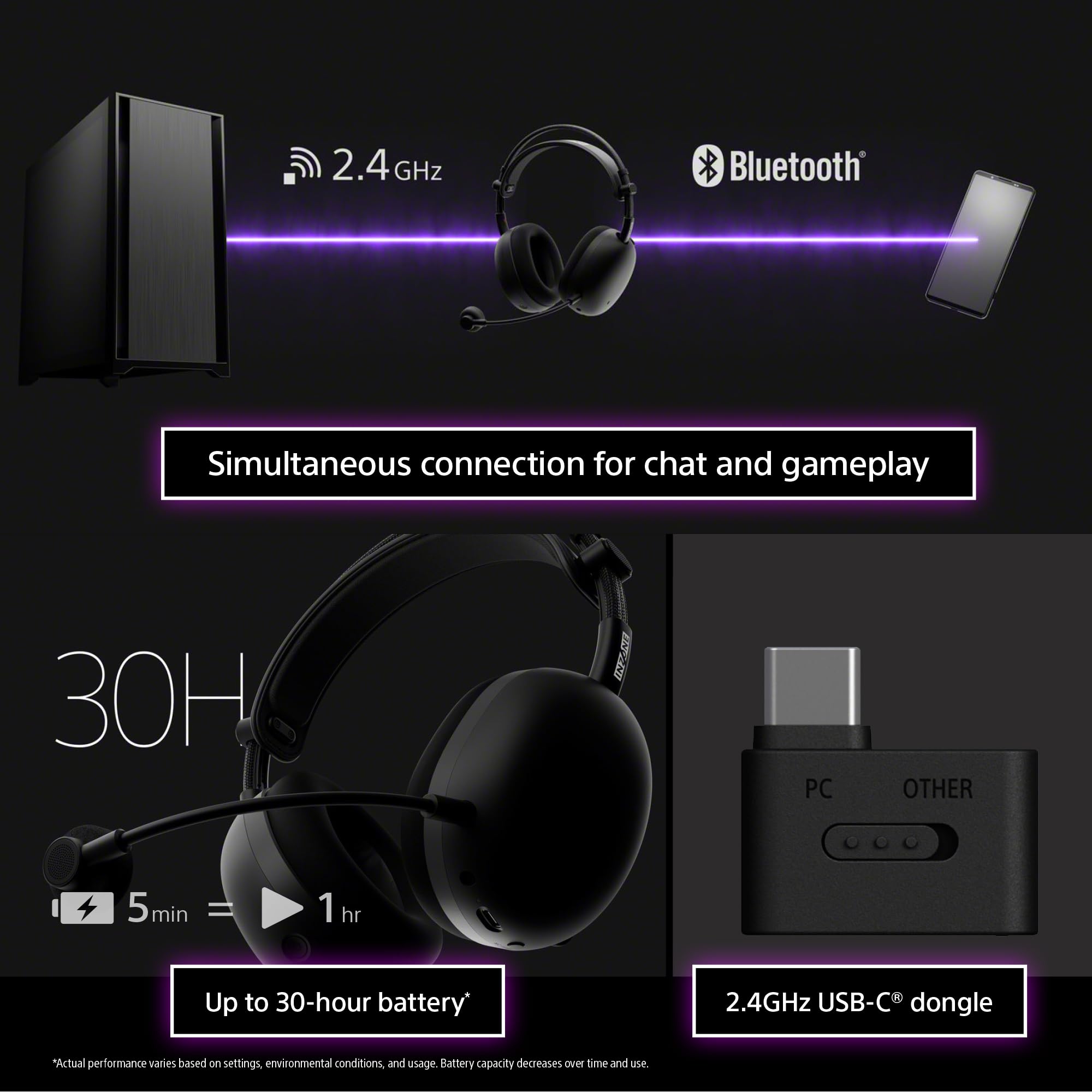 Wireless Noise-Canceling Gaming Headset with Detachable AI Microphone