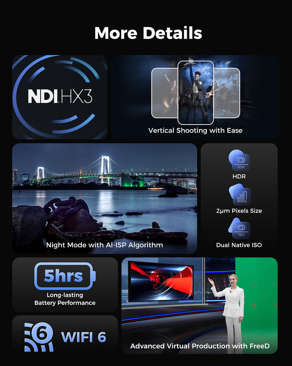 4K PTZR AI Tracking Camera with 5X Optical Zoom