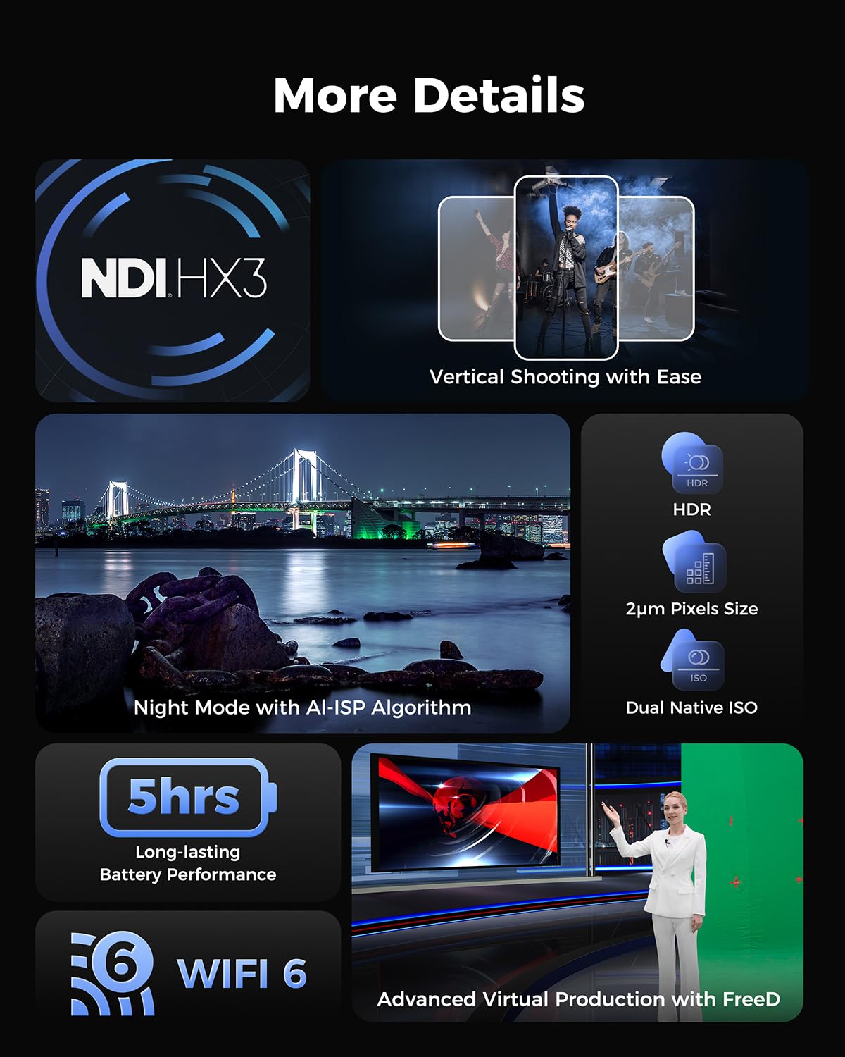 4K PTZR AI Tracking Camera with 5X Optical Zoom