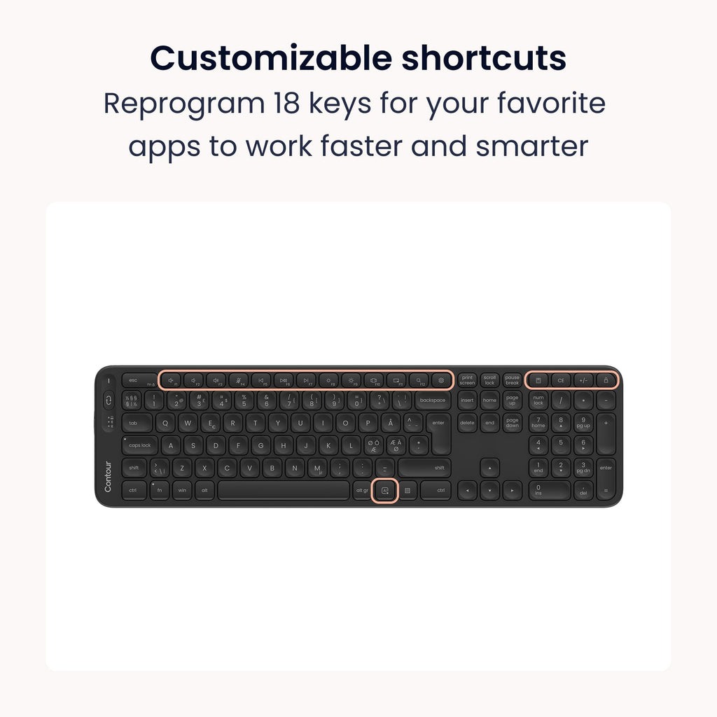 Wireless Ergonomic Keyboard & Mouse Bundle with Vertical Mouse
