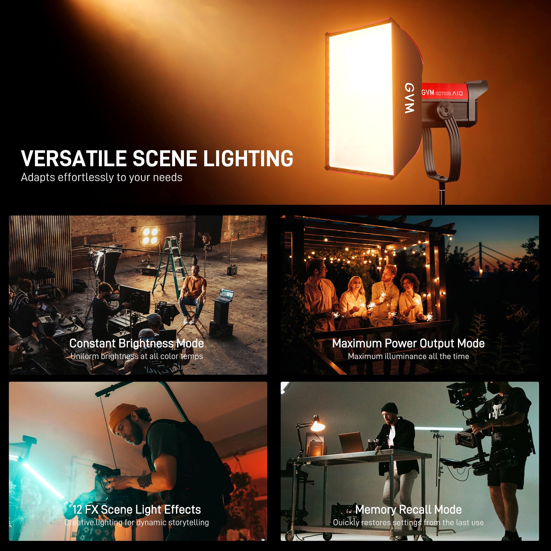 Bi-Color LED Video Light Kit with Softboxes (2-Pack)